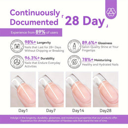 KissICON Polychrome KissIcon Saviland Acrylic Nail Kit - Beginner Ready