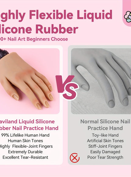 KissICON Polychrome KissIcon Saviland Practice Hand Acrylic Nails - Silicone