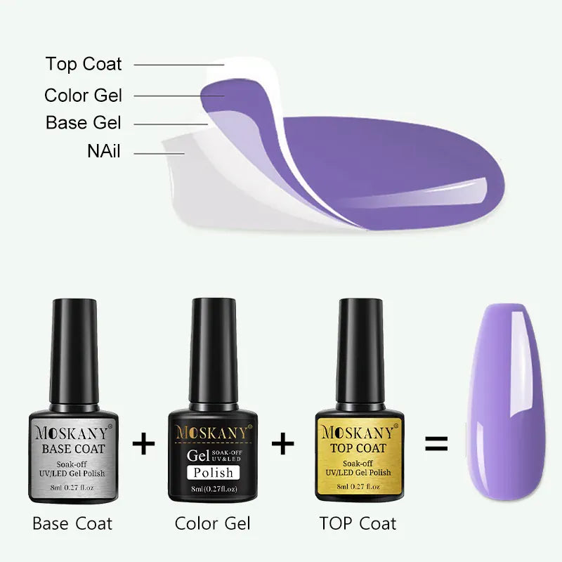 KissICON Primer Set Acrylic No Acid Primer Nail Art Set Base