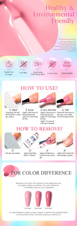 KissICON Primer set KissIcon Acrylic No Acid Primer Nail Art Set