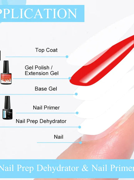 KissICON Primer set KissIcon Acrylic No Acid Primer Nail Art Set