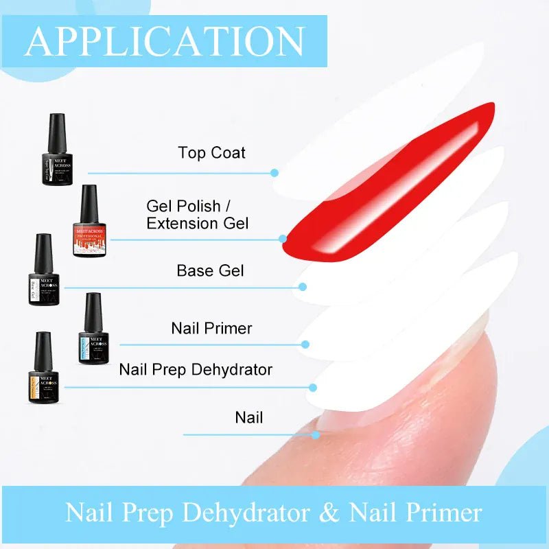 KissICON Primer set KissIcon Acrylic No Acid Primer Nail Art Set