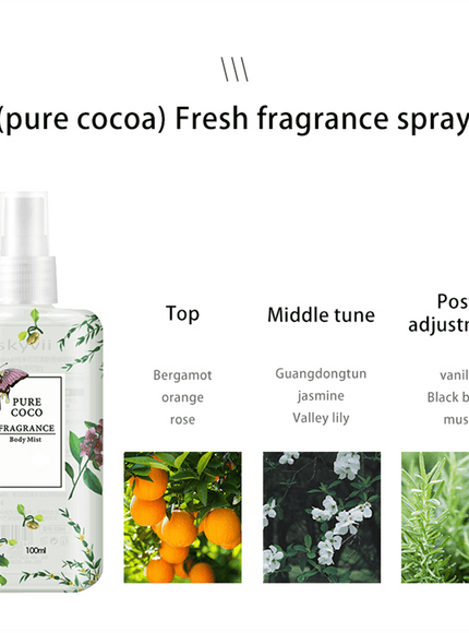 KissICON Pure Cocoa 1 container Exquisite Oriental Floral Eau Toilette Spray