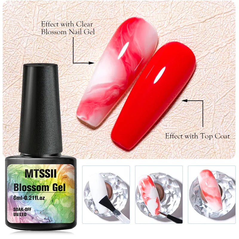 KissICON Q17490 KissIcon Blooming Gel Nail Art Polish Blossom -