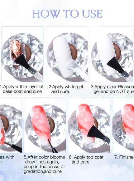 KissICON Q17490 KissIcon Blooming Gel Nail Art Polish Blossom -
