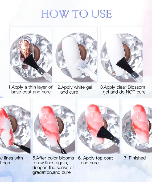 KissICON Q17490 KissIcon Blooming Gel Nail Art Polish Blossom -