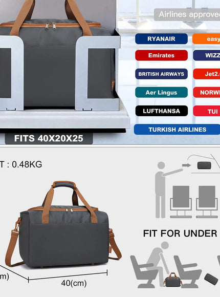 KissICON Ryanair Approved 20L Underseat Cabin Bag for Air Travel