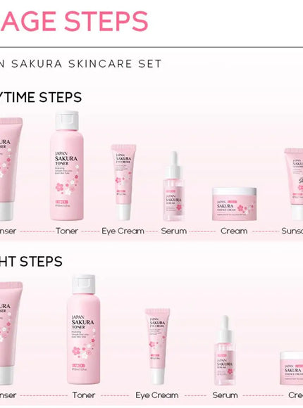 KissICON Sakura Skin Care Set 6pc Gift Box Cream