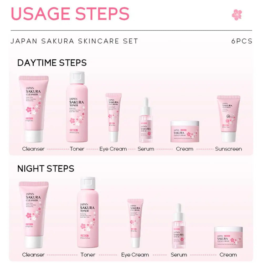 KissICON Sakura Skin Care Set 6pc Gift Box Cream