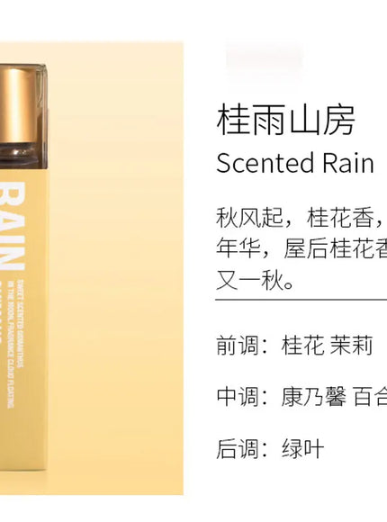 KissICON Scented Rain KissIcon Women Roll On Perfume Delicate Energetic Pheromone