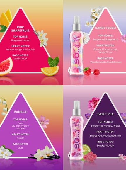 KissICON So 4x100ml Multipack Body Mist Bundle