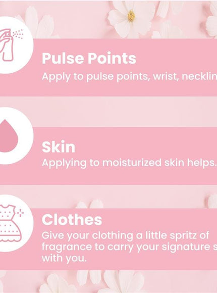 KissICON So 4x100ml Multipack Body Mist Bundle