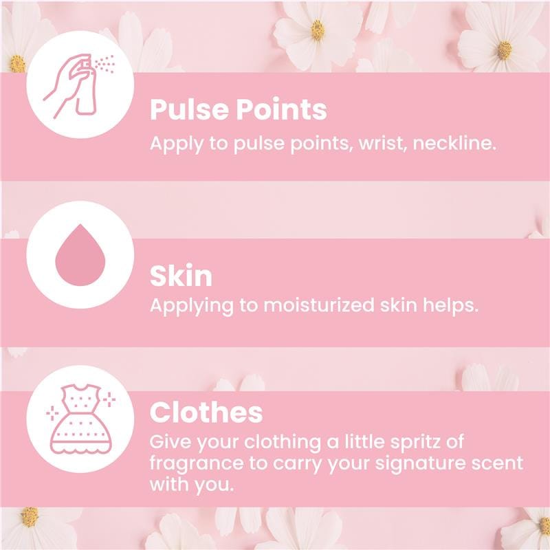 KissICON So 4x100ml Multipack Body Mist Bundle