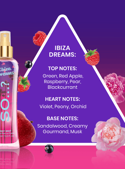 KissICON So Dream Girl Gift Set – Whimsical Scents Her