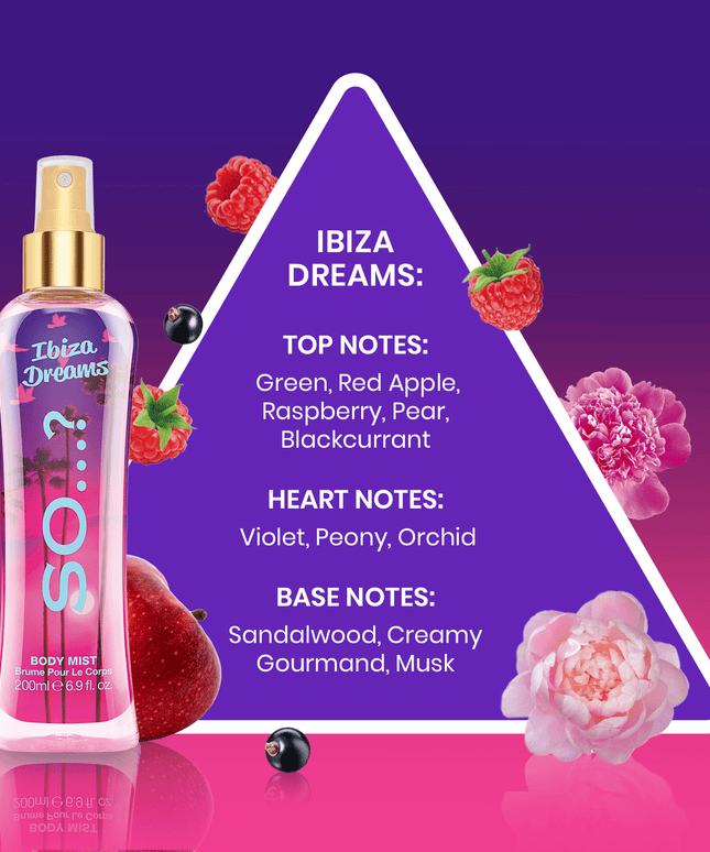 KissICON So Dream Girl Gift Set – Whimsical Scents Her