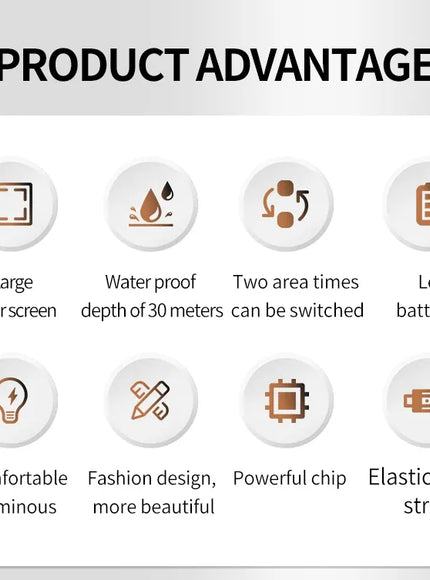 KissICON Sport Digital Watch For Men Women Waterproof Alarm