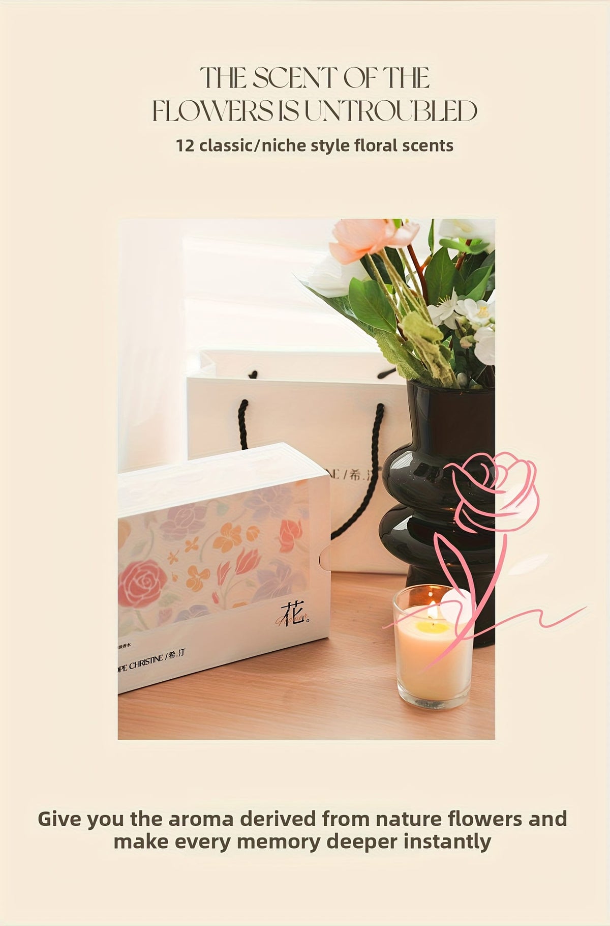 KissICON Twelve Flower Scent Perfume Gift Box (5ML*12) 12piece Floral Perfume – Gift