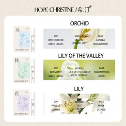 KissICON Twelve Flower Scent Perfume Gift Box (5ML*12) 12piece Floral Perfume – Gift