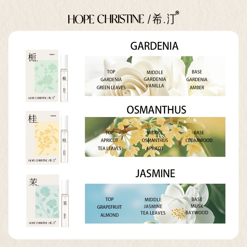 KissICON Twelve Flower Scent Perfume Gift Box (5ML*12) 12piece Floral Perfume – Gift