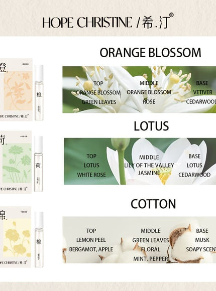 KissICON Twelve Flower Scent Perfume Gift Box (5ML*12) Floral Perfume – Gift 12 Scents