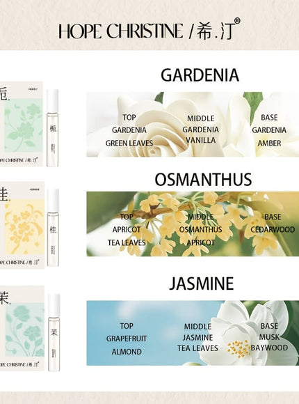 KissICON Twelve Flower Scent Perfume Gift Box (5ML*12) Floral Perfume – Gift 12 Scents