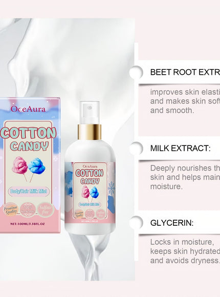 KissICON two boxes Twopack Gentle Refreshing Body Hair Mist