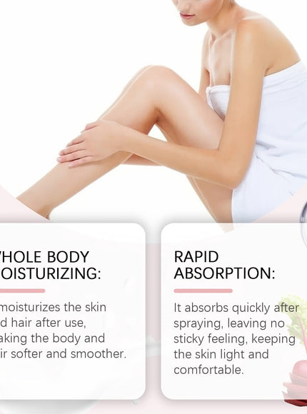 KissICON two boxes Twopack Gentle Refreshing Body Hair Mist