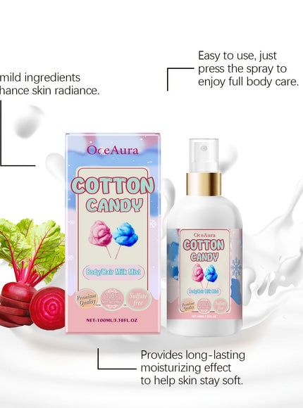 KissICON two boxes Twopack Gentle Refreshing Body Hair Mist