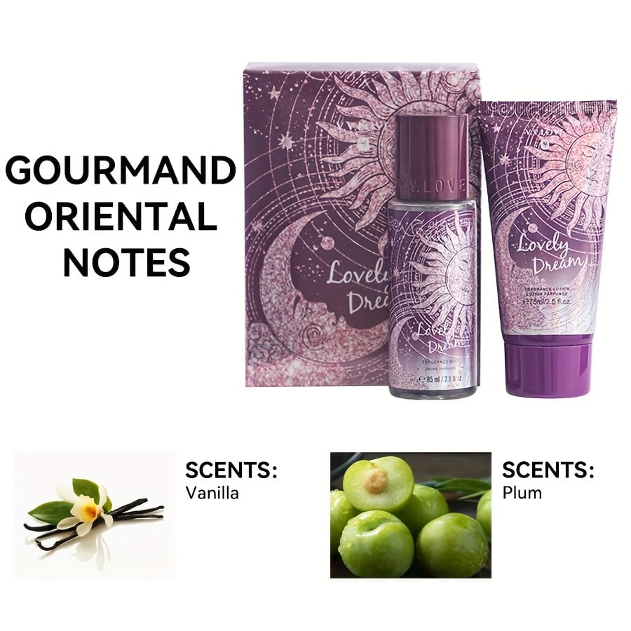 KissICON Vanilla Mist Lotion Set – Moisturizing Gift Her