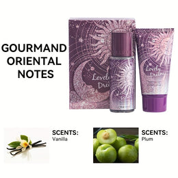 KissICON Vanilla Mist Lotion Set – Moisturizing Gift Her