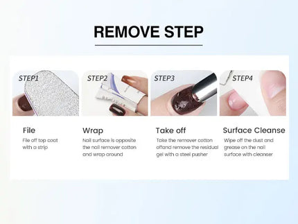 KissICON Venalisa VIP Kit 10ml Gel Polish Hema Free