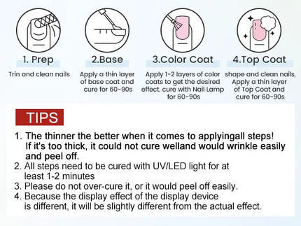 KissICON Venalisa VIP Kit 10ml Gel Polish Hema Free