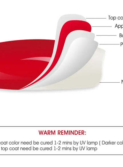 KissICON Vendeeni Gel Polish 15ml Soak Off UV LED