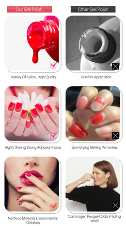 KissICON Vendeeni Russian Self Leveling Gel Nail Polish -
