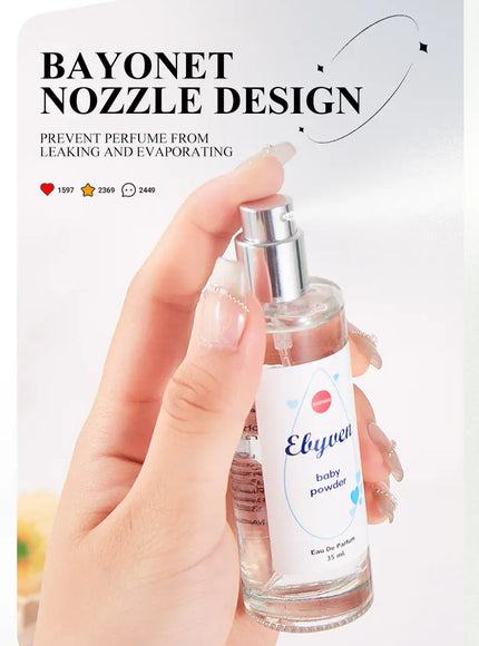 KissICON Women Perfume 35ml Fresh Fragrance Pheromones - Attracts