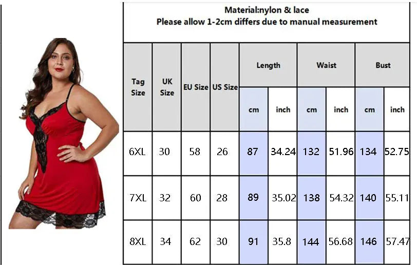 KissICON Women Spaghetti Straps Nightgowns Lace Sexy Sleepdress Plus Size Nightdress Satin Lingerie Sets Women's Pajamas Home Clothes