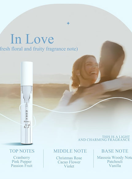 KissICON Xiting Love Series Perfume Gift Box Hope Christine Mini Perfume – Floral Woody Travelready